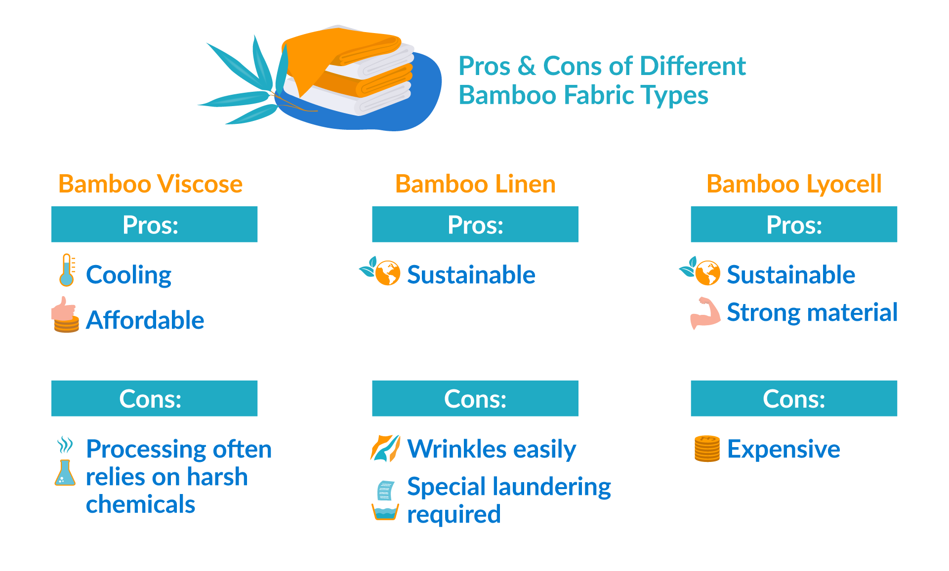pros and cons of different bamboo fabric types